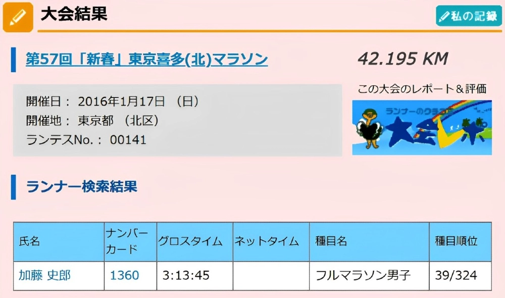 2016年東京喜多マラソンリザルト